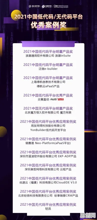 低代码开发普及的真相，量子智能揭示了我们忽视的关键