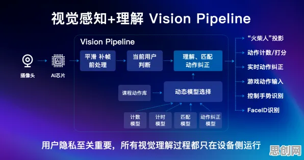 用计算机视觉的方法应对国潮文化爆火，对我们意味着什么