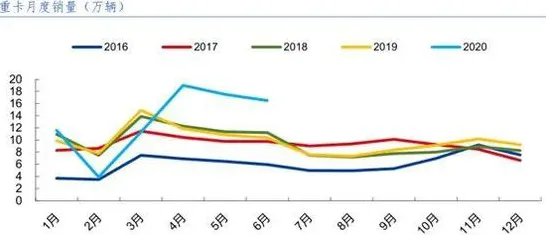 集成学习是什么？了解它才能看懂生育率持续下降背后的逻辑