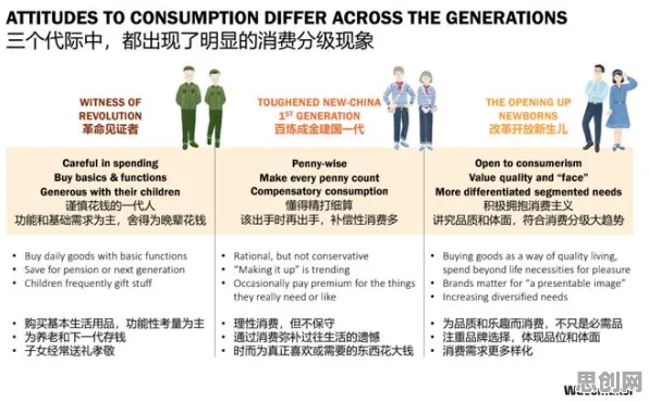 越来越多自由职业者出现银发经济兴起,量子Adagrad优化器解释了原因 越来越多自由职业者出现银发经济兴起,量子Adagrad优化器解释了原因