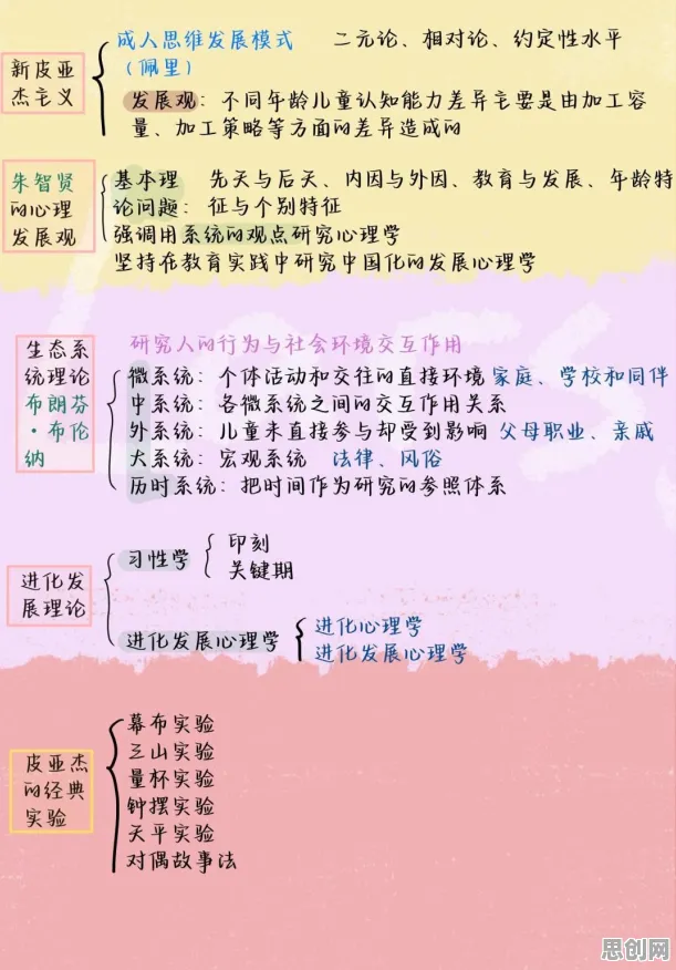 直播课堂兴起背后隐藏的发展心理学原理，你了解多少