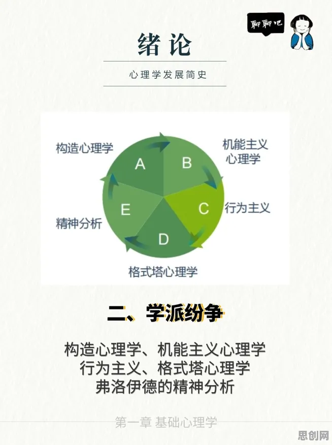 直播课堂兴起背后隐藏的发展心理学原理，你了解多少