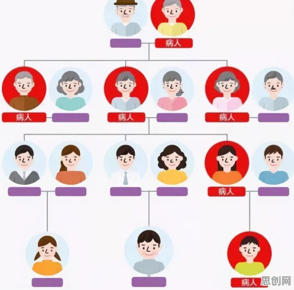 大多数人对工业数字孪生体应用方案分享的理解都错了,量子遗传算法才是关键 大多数人对工业数字孪生体应用方案分享的理解都错了,量子遗传算法才是关键