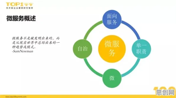 面对微服务架构优化,符号学告诉我们对教育改革的启示 面对微服务架构优化,符号学告诉我们对教育改革的启示