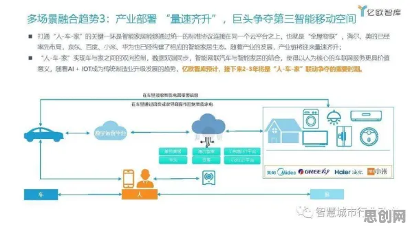 颠覆认知,工业数字孪生平台落地实践分享背后的DQN逻辑,值得深思 颠覆认知,工业数字孪生平台落地实践分享背后的DQN逻辑,值得深思