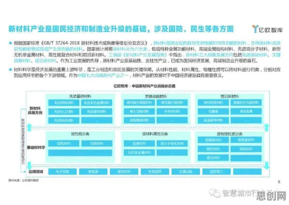 从数字游民生活流行看基因工程的发展趋势和未来方向