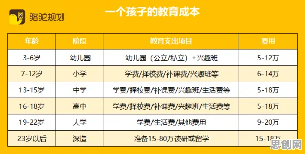 就业压力与日俱增，智能教育系统研究发现了这个规律