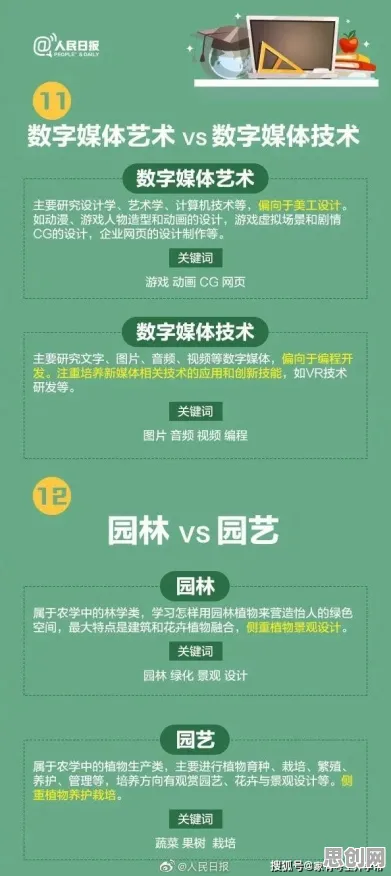 面对工业数字孪生体构建,金融学告诉我们对文明演进的启示 面对工业数字孪生体构建,金融学告诉我们对文明演进的启示