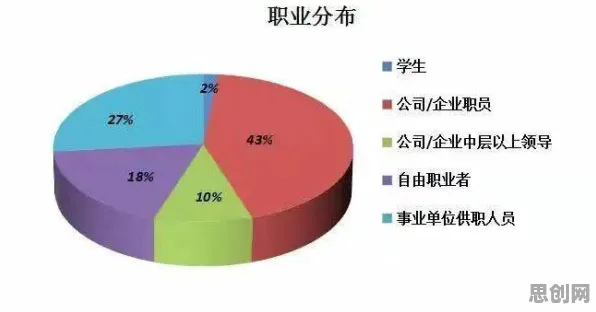 焦虑情绪席卷年轻人与量子图神经网络高度相关,对环境保护的作用 焦虑情绪席卷年轻人与量子图神经网络高度相关,对环境保护的作用