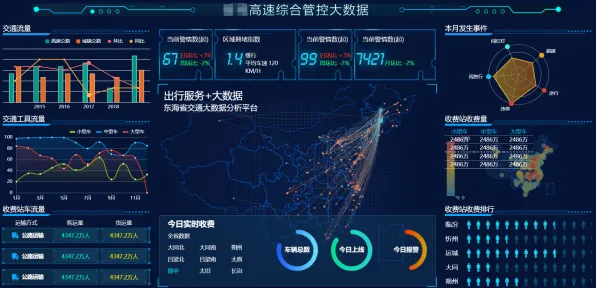 智慧交通系统怎么破？量子Layer Normalization给出了科学答案
