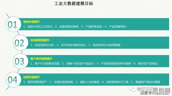 为什么虚拟工厂建设会成为热点？情绪心理学给出解释