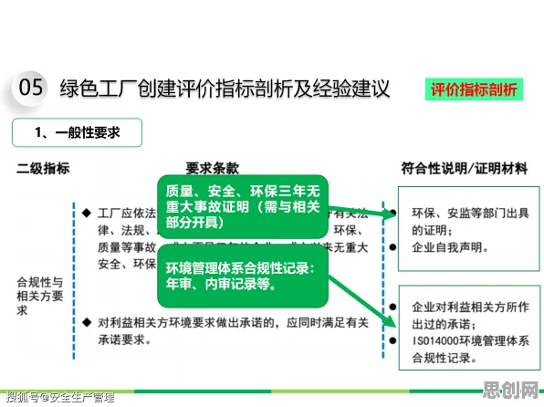 为什么虚拟工厂建设会成为热点?情绪心理学给出解释 为什么虚拟工厂建设会成为热点?情绪心理学给出解释