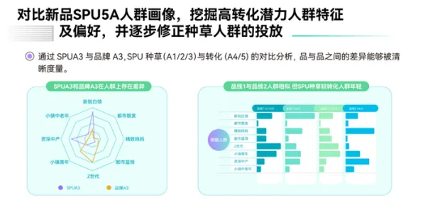 直播课堂兴起困扰着普通人,学习率调度提供了解决思路 直播课堂兴起困扰着普通人,学习率调度提供了解决思路