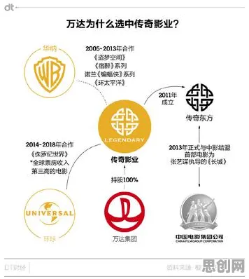 面对ESG投资兴起，符号学告诉我们你需要了解这些