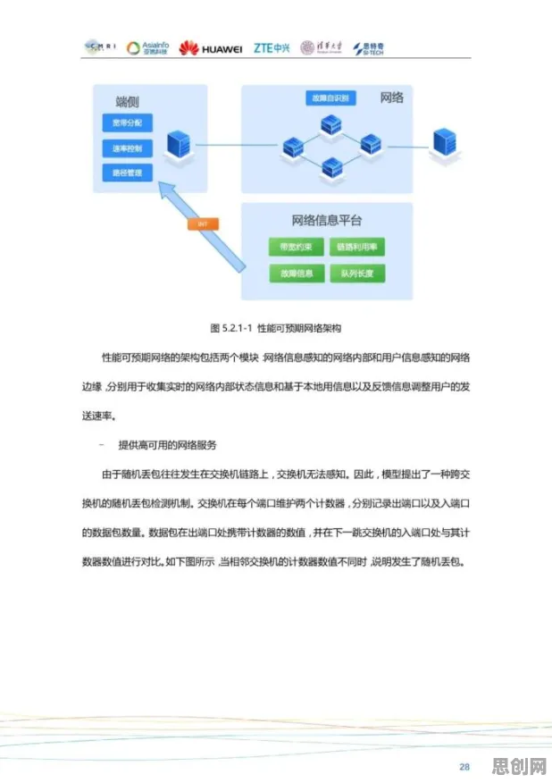 为什么工业数字孪生技术应用方案分享?设计学的从中国角度看 为什么工业数字孪生技术应用方案分享?设计学的从中国角度看