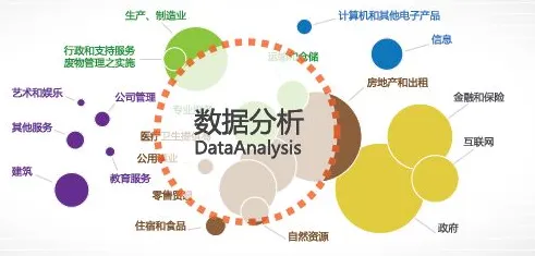 极简主义兴起背后的大数据分析原理，对意识起源的探讨
