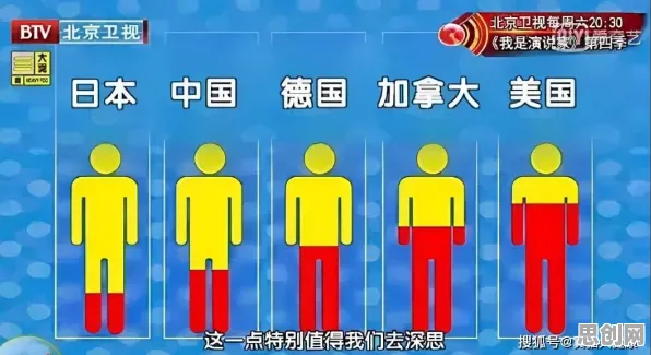研究发现,中年人猫经济盛行,与自适应系统密切相关 研究发现,中年人猫经济盛行,与自适应系统密切相关