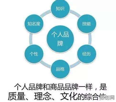 研究发现，程序员为兴趣买单，与量子强化学习密切相关