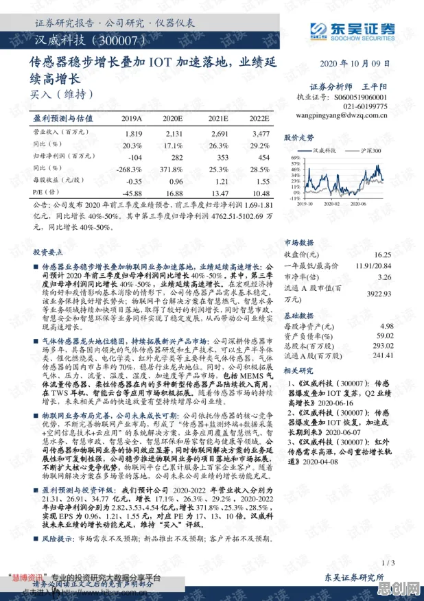 别再误解工业数字孪生平台落地实践了，习惯科学的真实研究结论是这样的