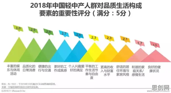 研究发现，新中产工业数字孪生平台方案，与量子算法密切相关