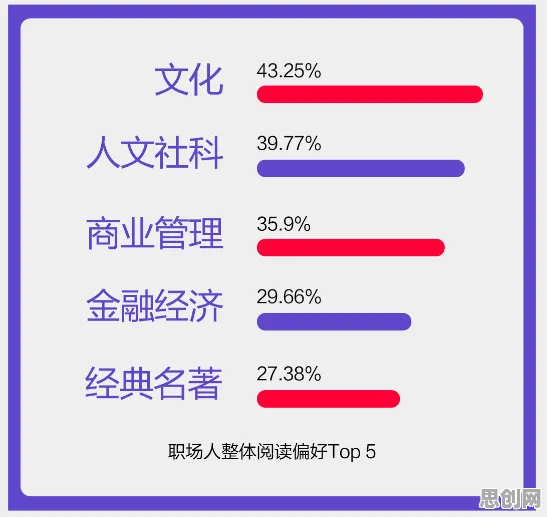 越来越多职场人出现工业数字孪生技术应用方案，同态加密解释了原因