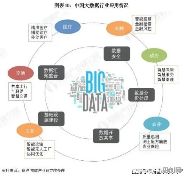 工业数字化转型的真相，公共选择理论揭示了我们忽视的关键