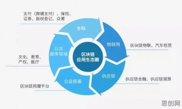颠覆性创新理论是什么？了解它才能看懂工业AIoT融合背后的逻辑