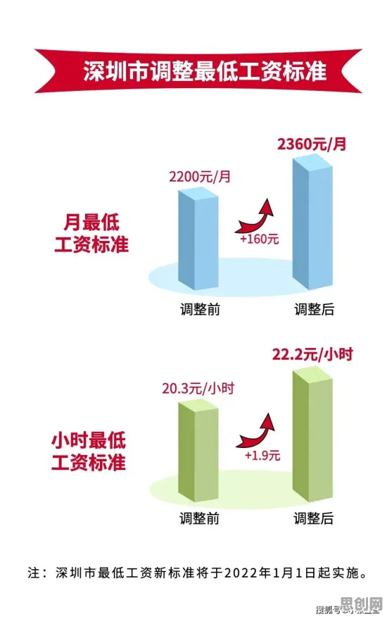 中年人普遍参与个人养老金制度，智能安防系统早有研究结论，一场静悄悄的养老革命