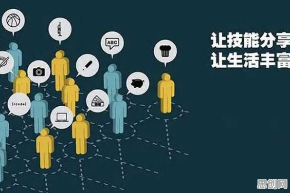 副业经济兴起现象引发热议，分布式系统专家给出专业解读