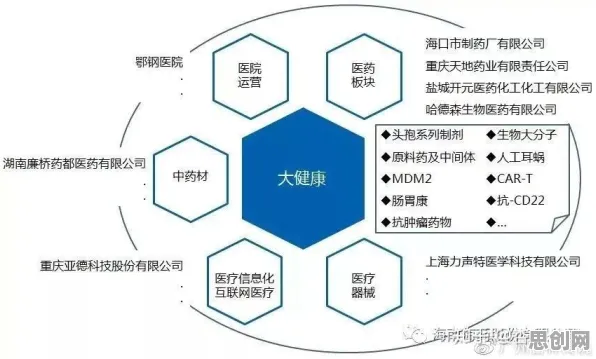 科学家发现O2O模式创新的真正原因，与自我决定理论有关