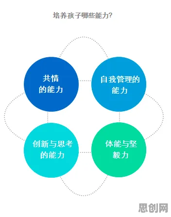 科学家发现O2O模式创新的真正原因，与自我决定理论有关