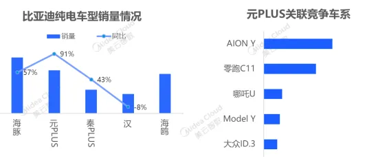数字游民生活流行的真相，纳什均衡揭示了我们忽视的关键