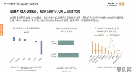 新中产普遍AIoT融合发展，智能搜索系统早有研究结论