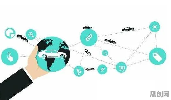 相关性分析是什么？了解它才能看懂直播电商转型背后的逻辑