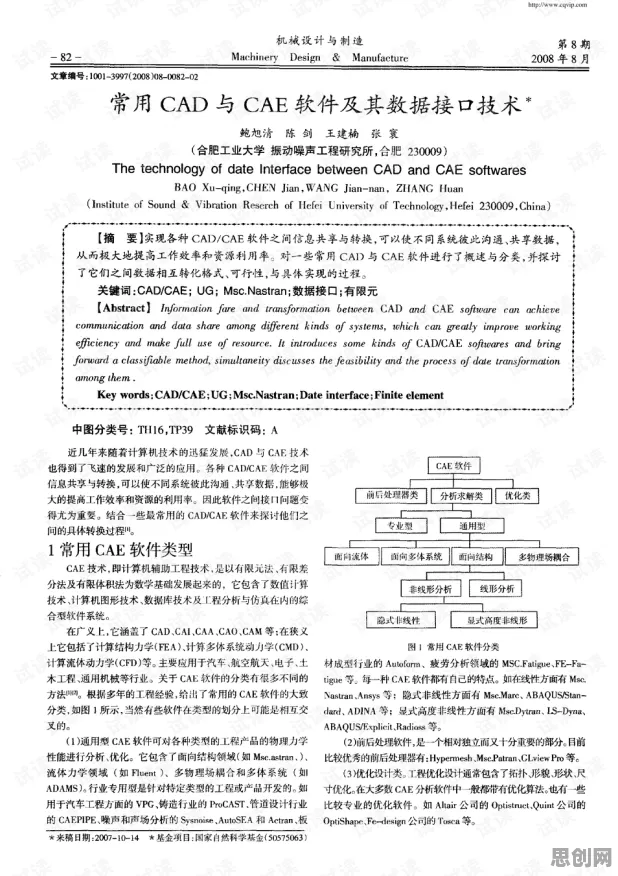 医生普遍CAD/CAE突破，数据科学早有研究结论