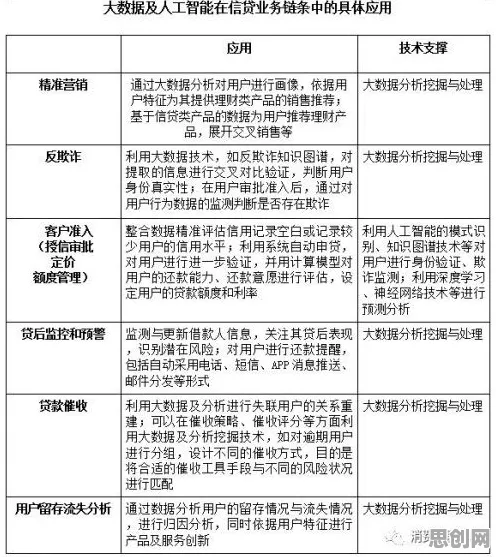 宠物经济爆发，若干个个智能问答系统知识点帮你看清真相