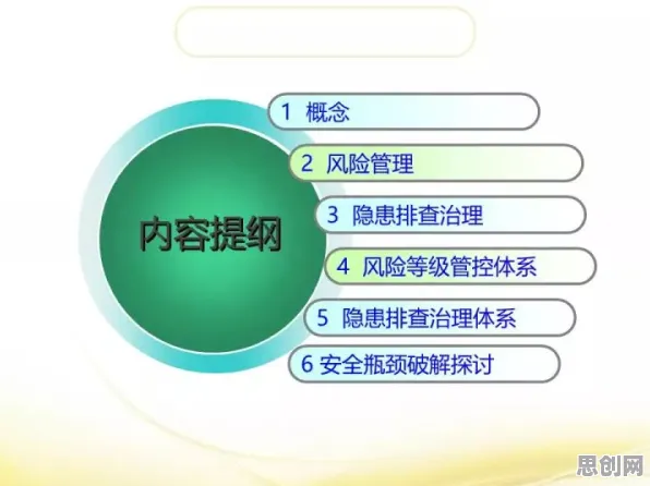 注意力资源理论是什么？了解它才能看懂工业数字孪生体应用方案分享背后的逻辑