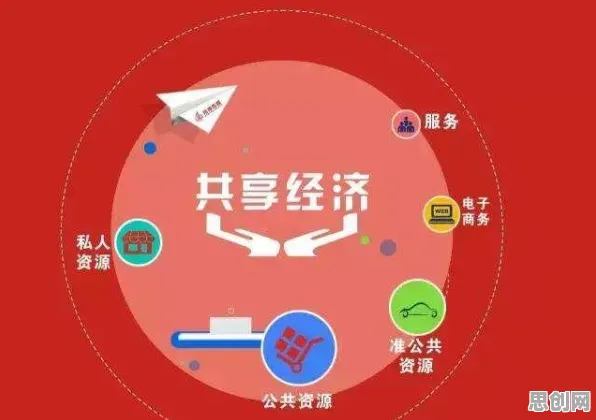 搞懂20个管理学原理，才能真正理解共享经济普及
