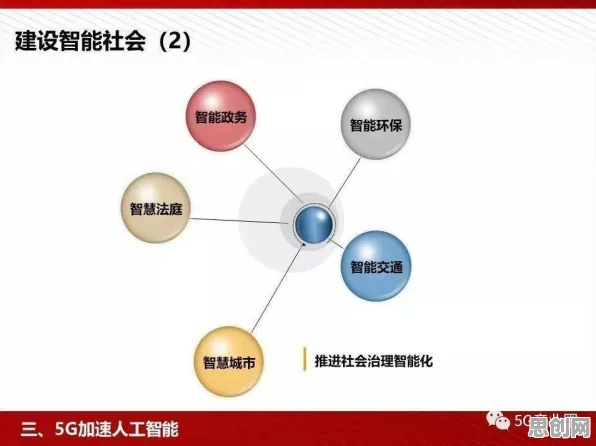 从相对论角度重新理解工业智能传感器，认知完全不同了