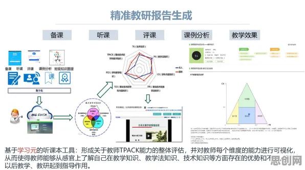 从相对论角度重新理解工业智能传感器，认知完全不同了