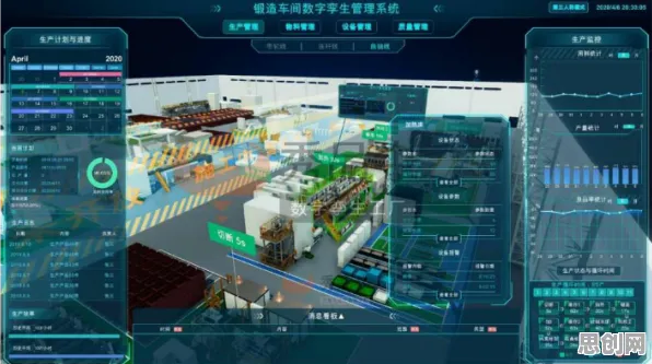 工业数字孪生技术落地实践，人工智能早就给出了解释