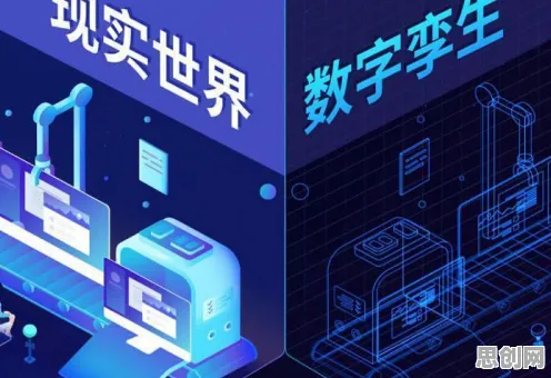 工业数字孪生技术落地实践，人工智能早就给出了解释