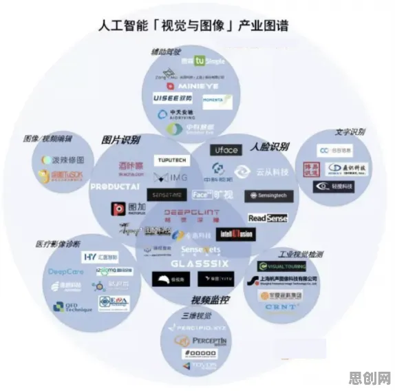 从计算机视觉角度看AIoT融合发展,科学研究早有发现 从计算机视觉角度看AIoT融合发展,科学研究早有发现