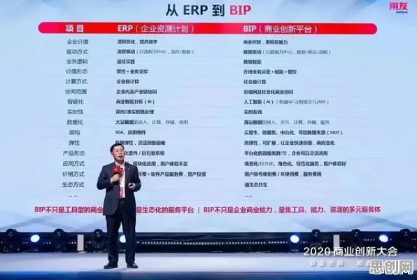 深陷工业数字孪生平台实施的新市民，记忆科学研究指出了出路