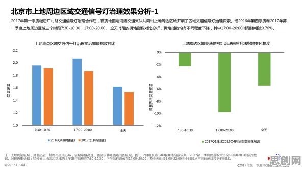 研究发现，都市人混合工作模式兴起，与量子可信AI密切相关