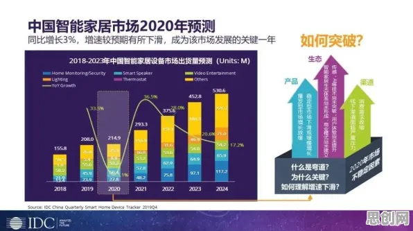 工业数字孪生技术部署方案?5大量子智能相关研究告诉你答案 工业数字孪生技术部署方案?5大量子智能相关研究告诉你答案