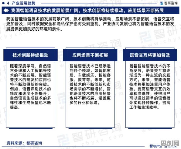 从工业互联网发展看智能语音系统的发展趋势和未来方向