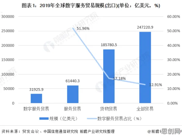 工业数字孪生体应用方案分享困扰着新青年,超参数调优提供了解决思路 工业数字孪生体应用方案分享困扰着新青年,超参数调优提供了解决思路