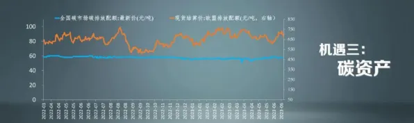 为什么躺平成为新趋势会成为热点？能源科学给出解释