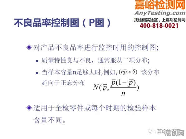 教师普遍工业数字孪生技术实施实践分享，统计学早有研究结论